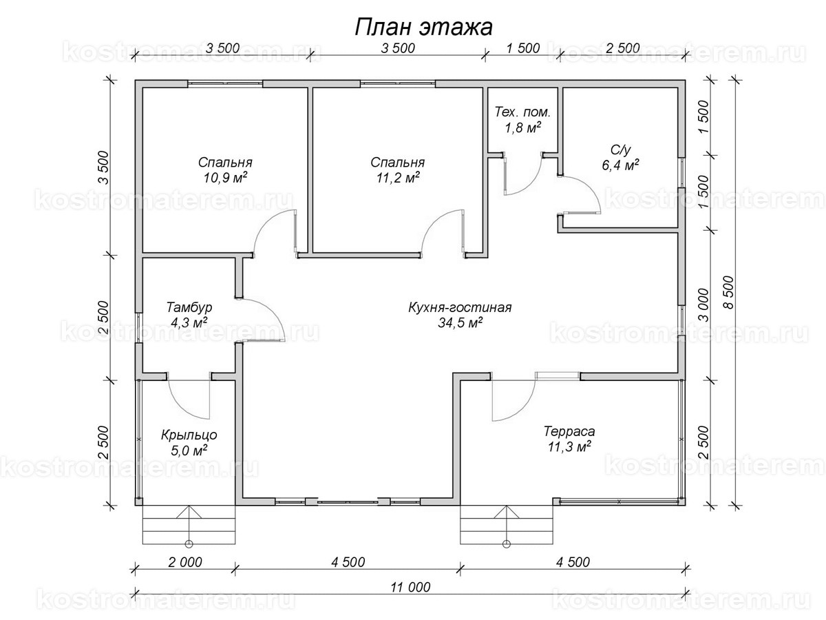 Фото проекта