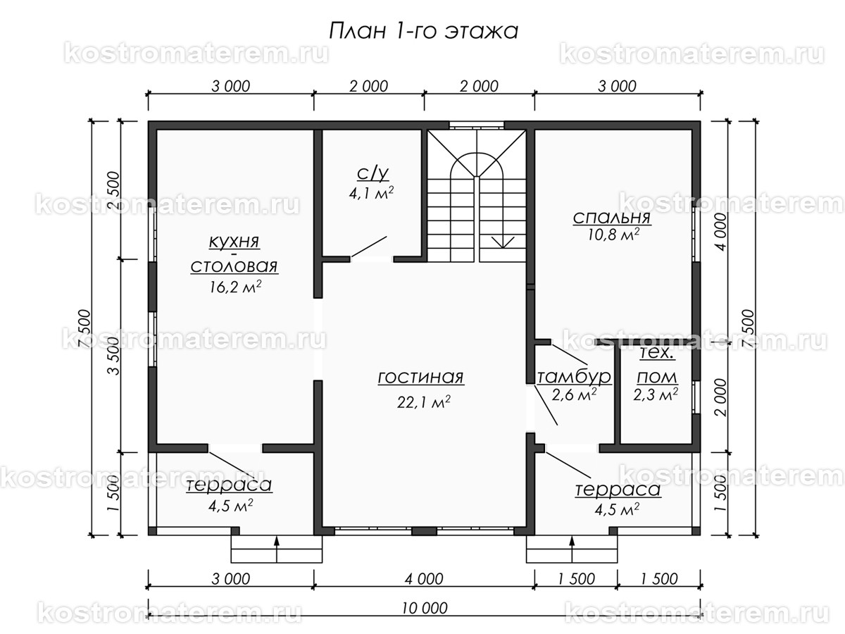 Фото проекта