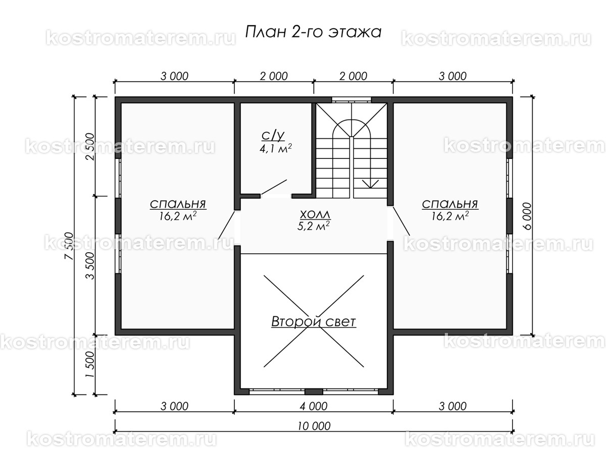 Фото проекта