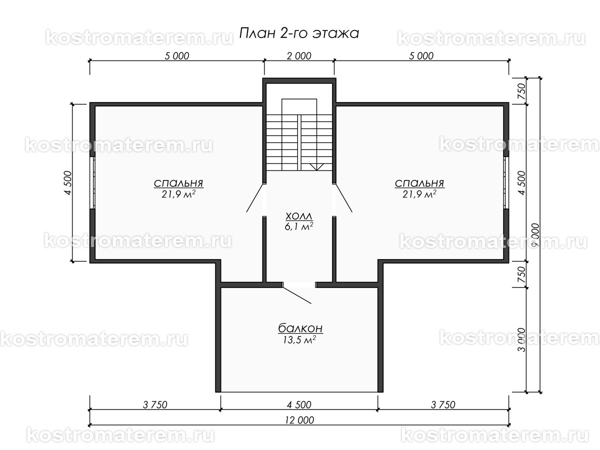 Фото проекта