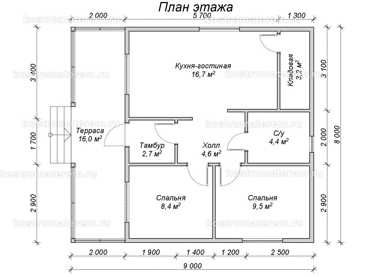 Фото проекта