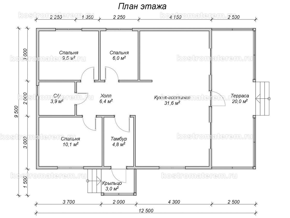 Фото проекта